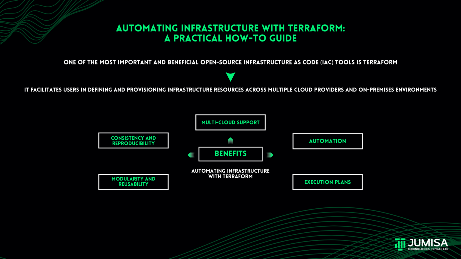 #Automating Infrastructure with Terraform: A Practical How-To Guide ...