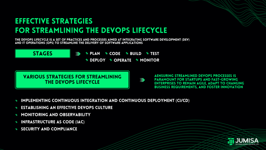 Effective Strategies for Streamlining the DevOps Lifecycle