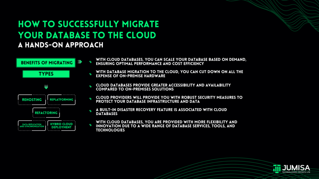 How to Successfully Migrate Your Database to the Cloud: A Hands-On Approach