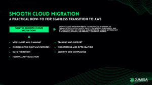 Smooth Cloud Migration: A Practical How-To for Seamless Transition to AWS (PART 1)