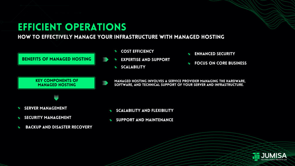 Effectively Manage Your Infrastructure with Managed Hosting