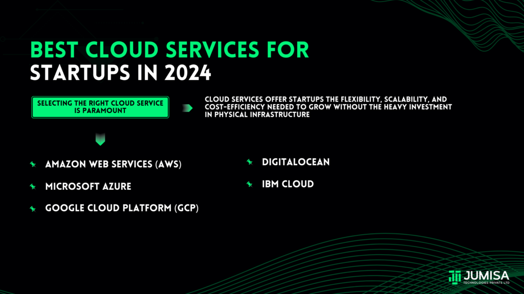 Best Cloud Services for Startups in 2024