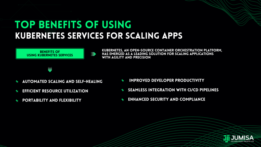 Top Benefits of Using Kubernetes Services for Scaling Apps