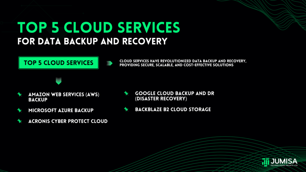 Top 5 Cloud Services for Data Backup and Recovery