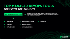 Top Managed DevOps Tools for Faster Deployments